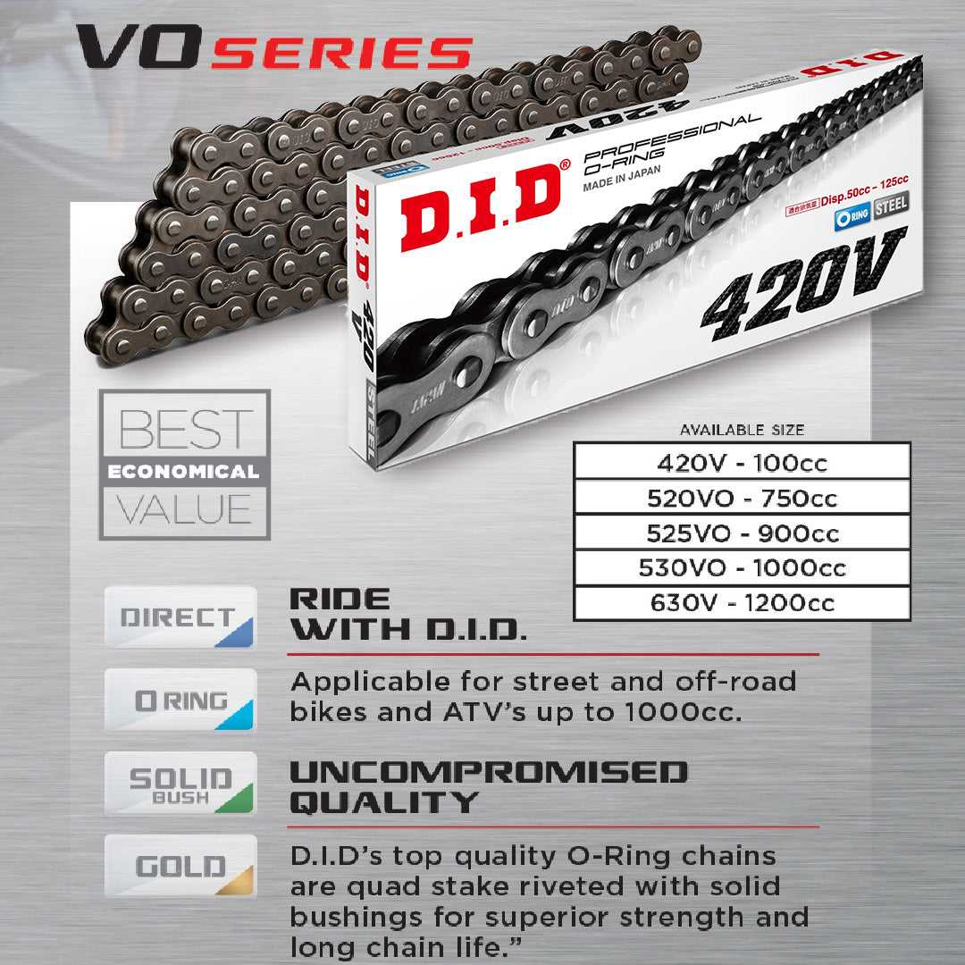 D.I.D Chain, DID 420V - O-Ring Chain