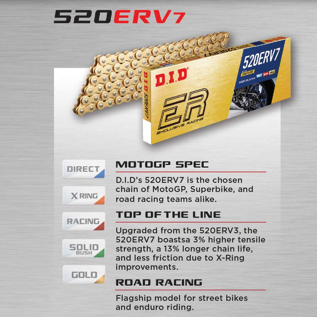 D.I.D Chain, DID 520ERV7 - X-Ring Chain