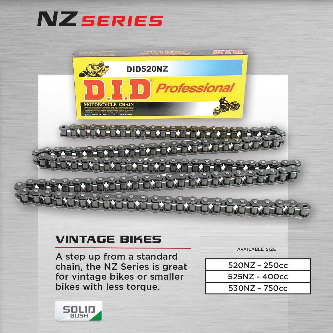 D.I.D Chain, DID NZ Series - Non Sealed Chain