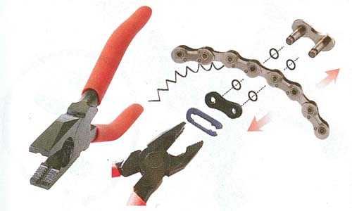 DRAGON STONE, Dragon Stone Chain Clip Link Pliers