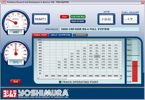 YOSHIMURA, #YOSHI EMS PIM2 KX250F '11 (YM-R-433-2428)